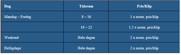 skema